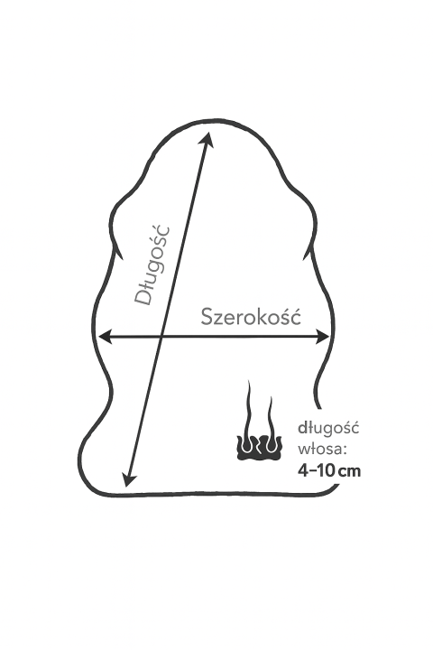 Jak mierzymy skóry